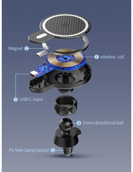 SUPORT AUTO SERIOUX WIRELESS 15W CH02W