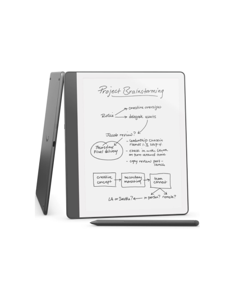 Amazon Kindle Scribe 2024 16GB Premium P