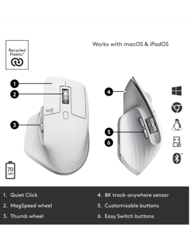 Mouse Logitech MX Master 3S, 8000 DPI, g