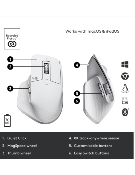 Mouse Logitech MX Master 3S, 8000 DPI, g