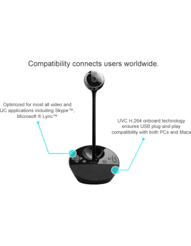 Camera web Logitech BCC950