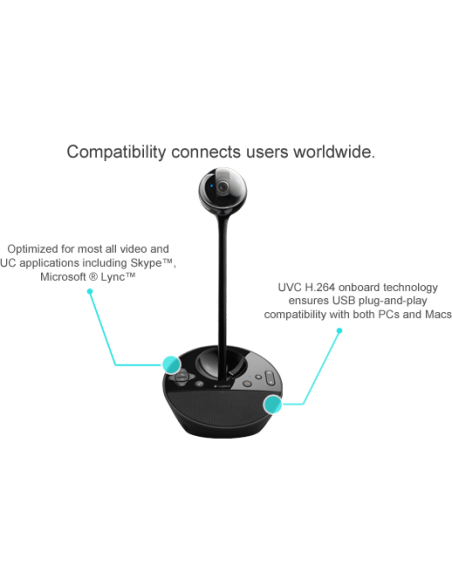Camera web Logitech BCC950