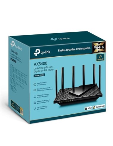 TPL WI-FI 6 ROUTER GIGABIT AX5400