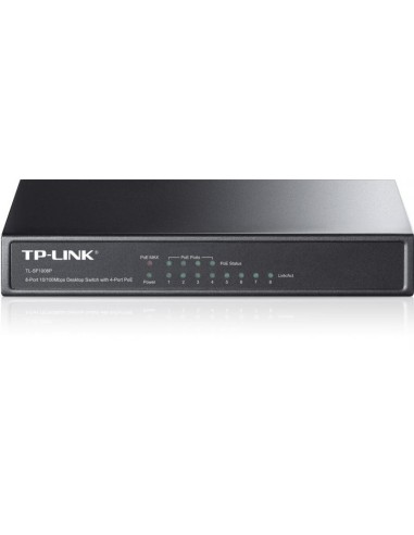 TPL SW 8P-FEPOE-4P UNMNGD DESK