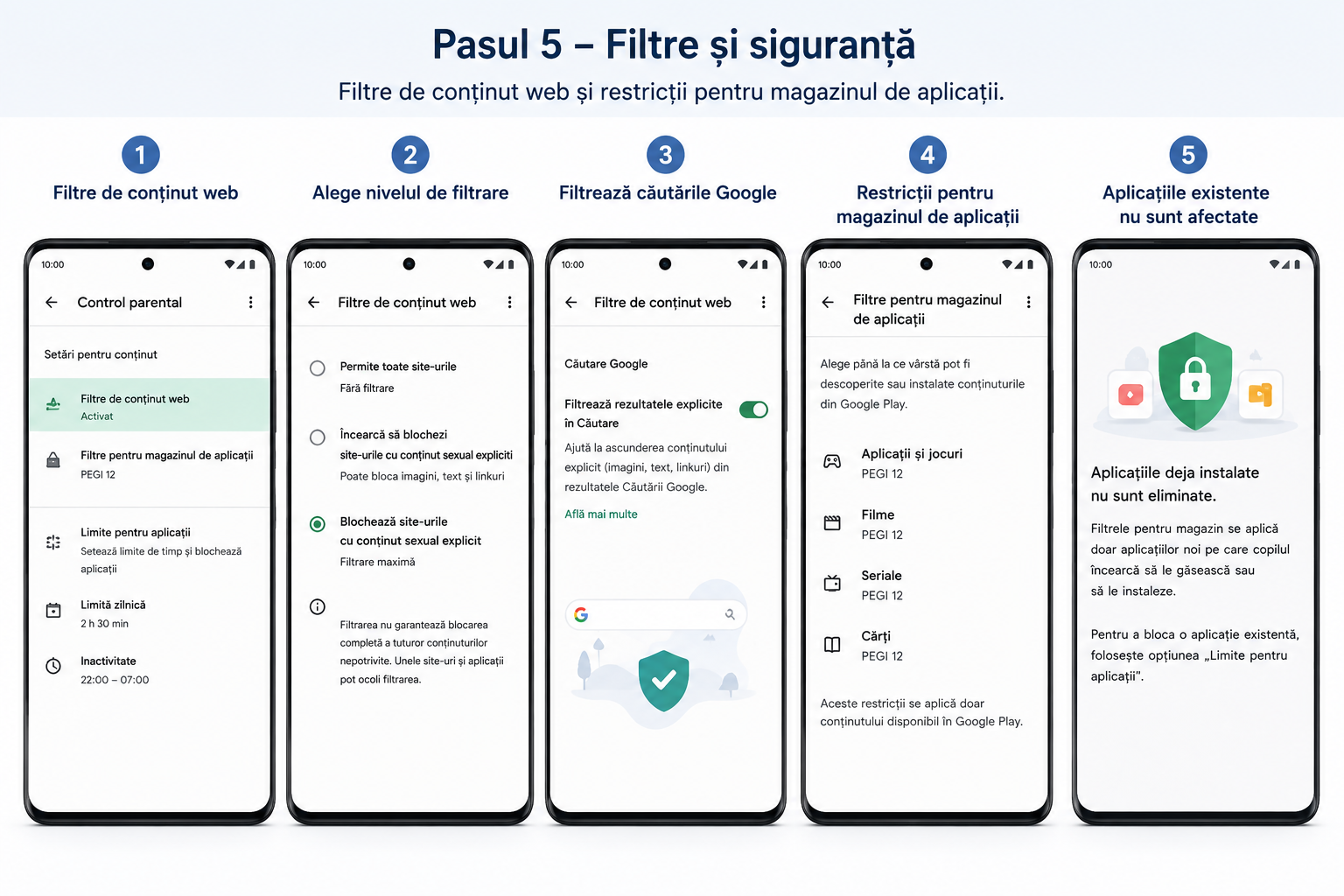Android 17 - filtre de conținut web și restricții pentru magazinul de aplicații