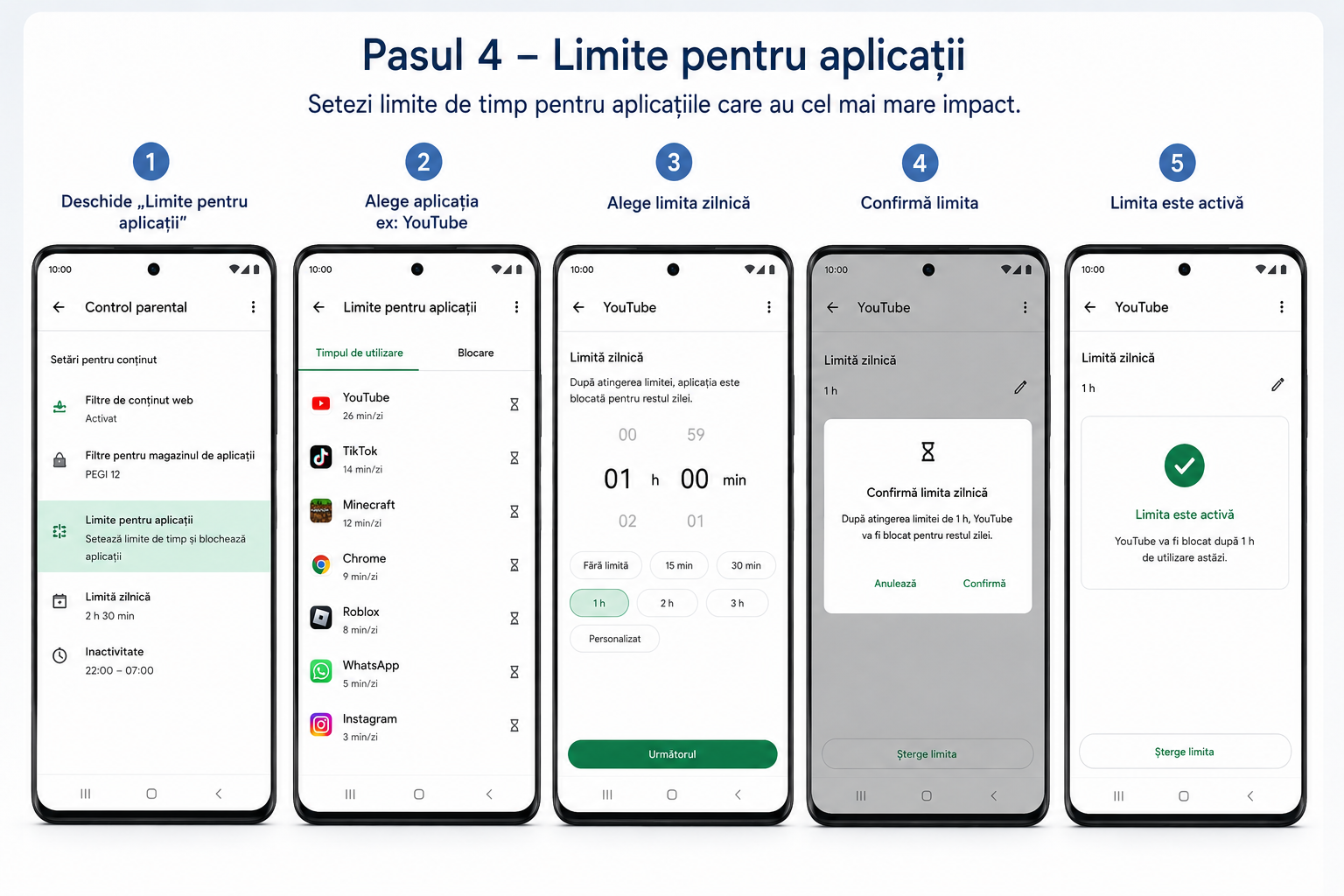 Android 17 - limite pentru TikTok YouTube jocuri și alte aplicații