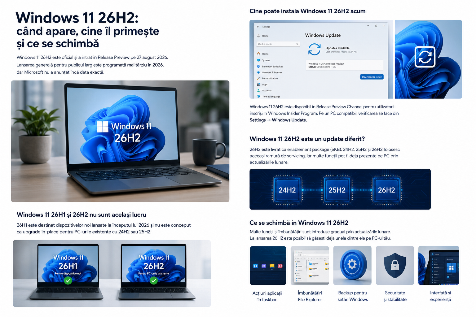 Windows 11 26H2 - funcții, compatibilitate și diferențe față de 26H1